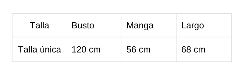 Tabla de tallas