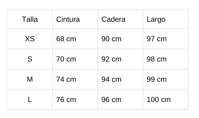 Tabla de tallas