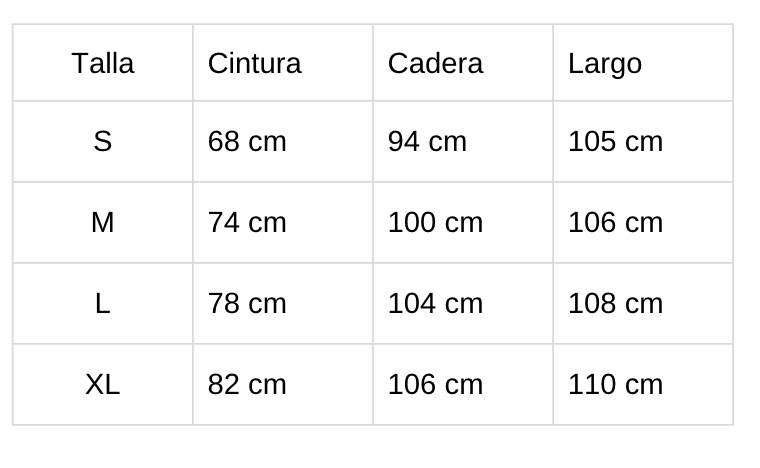Tabla de tallas