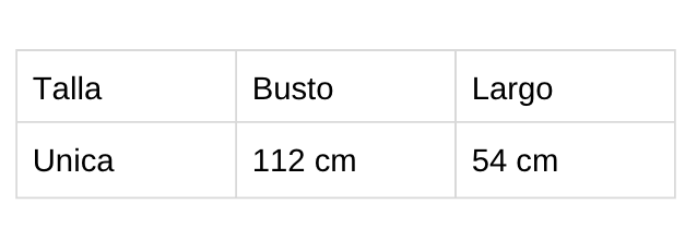 Tabla de tallas