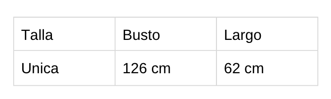 Tabla de tallas