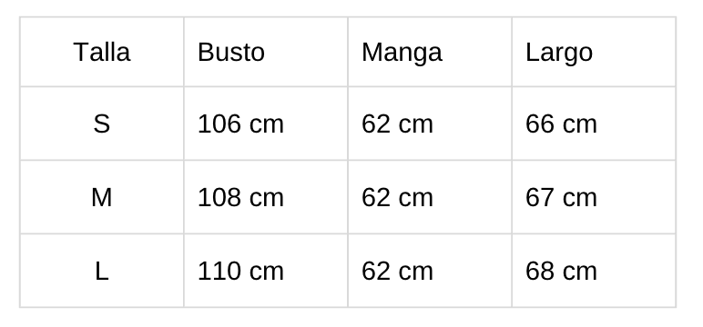 Tabla de tallas