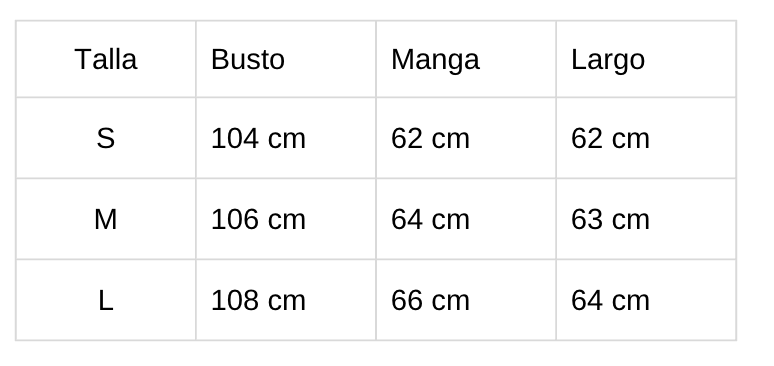 Tabla de tallas
