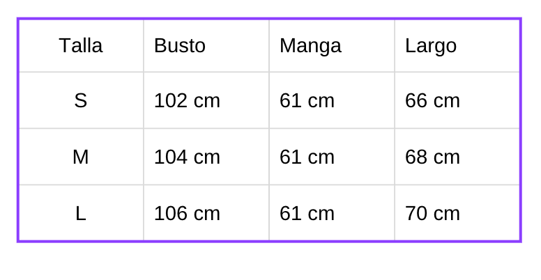 Tabla de tallas