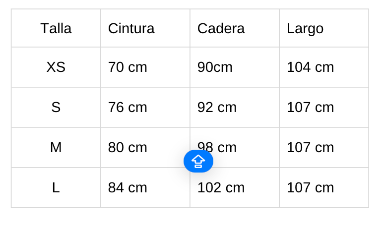 Tabla de tallas