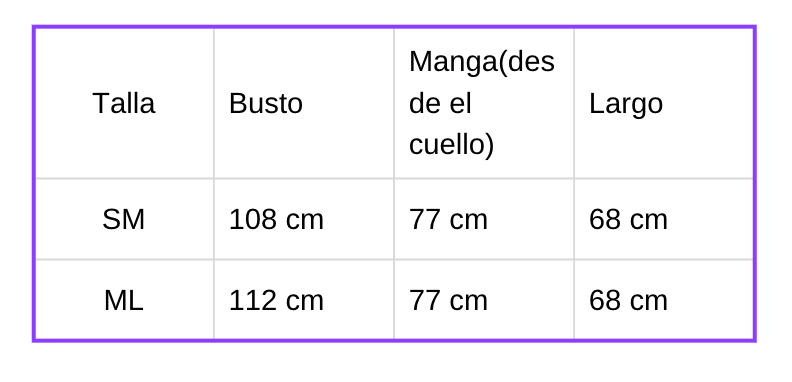 Tabla de tallas