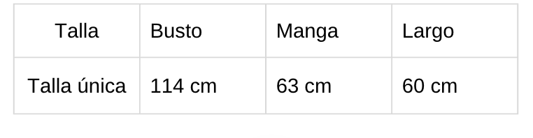 Tabla de tallas