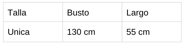 Tabla de tallas