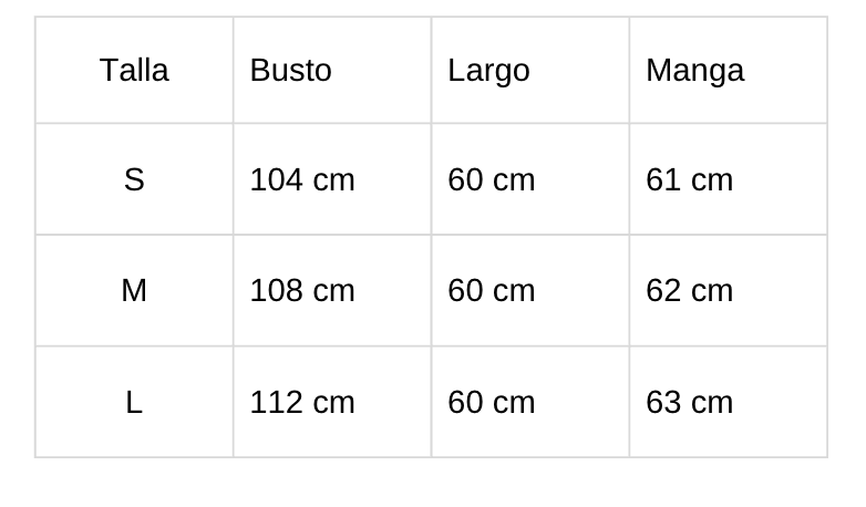 Tabla de tallas