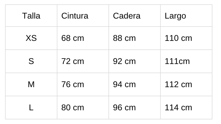 Tabla de tallas