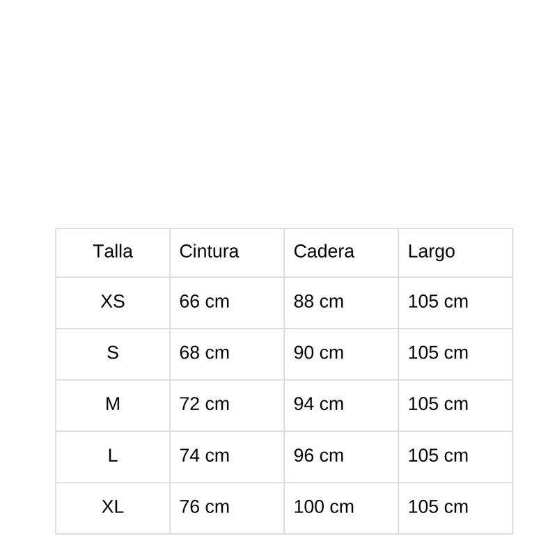 Tabla de tallas