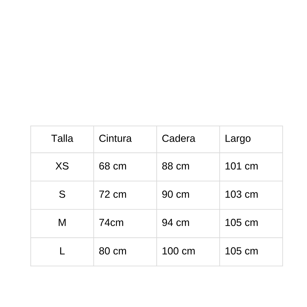 Tabla de tallas